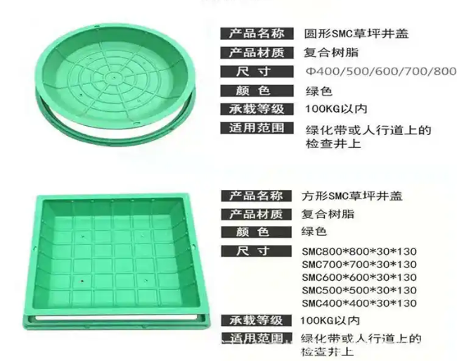 邯郸树脂复合种植井盖展示